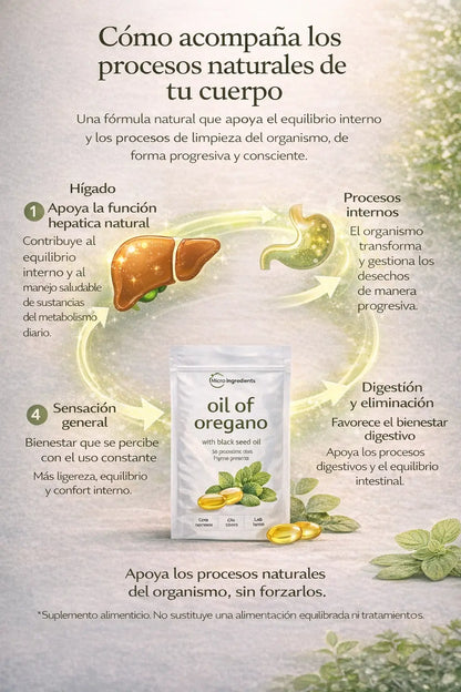 Oil Of Oregano MICROEINGREDIENTS®  original 🎁35% OFF